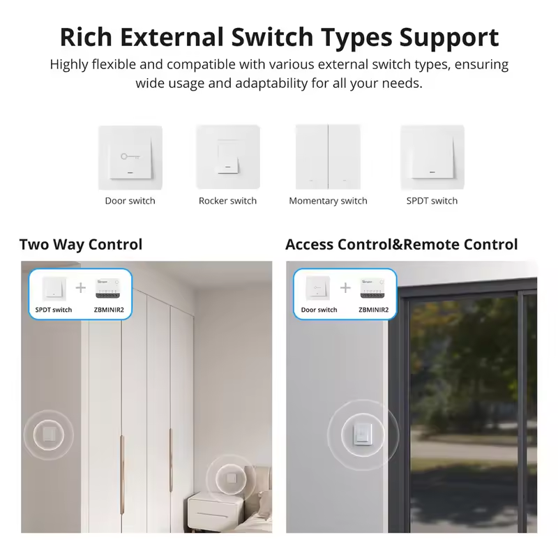 Interruptor inteligente Zigbee - Sonoff avaliação e preço