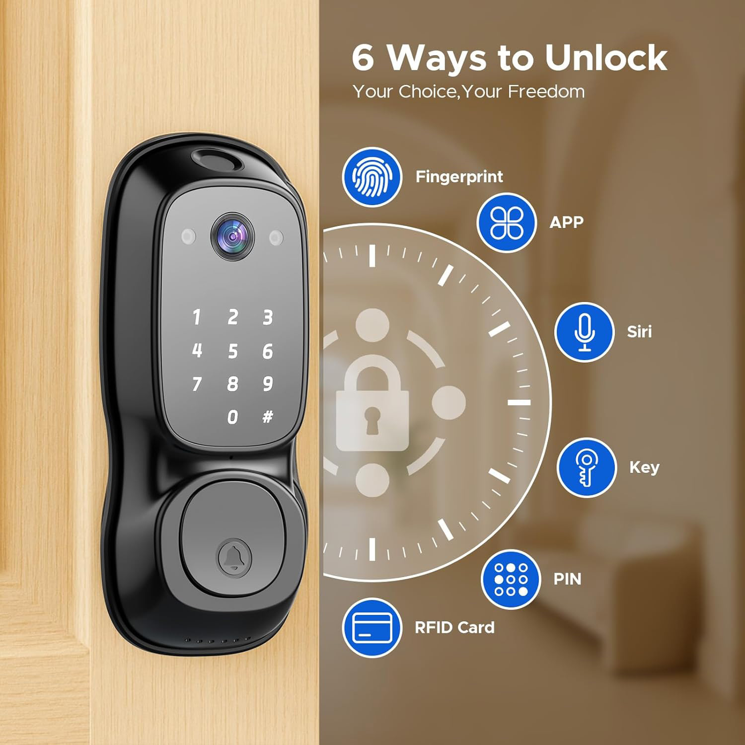 Fechadura de Porta Inteligente - Tuya Smart avaliação e preço