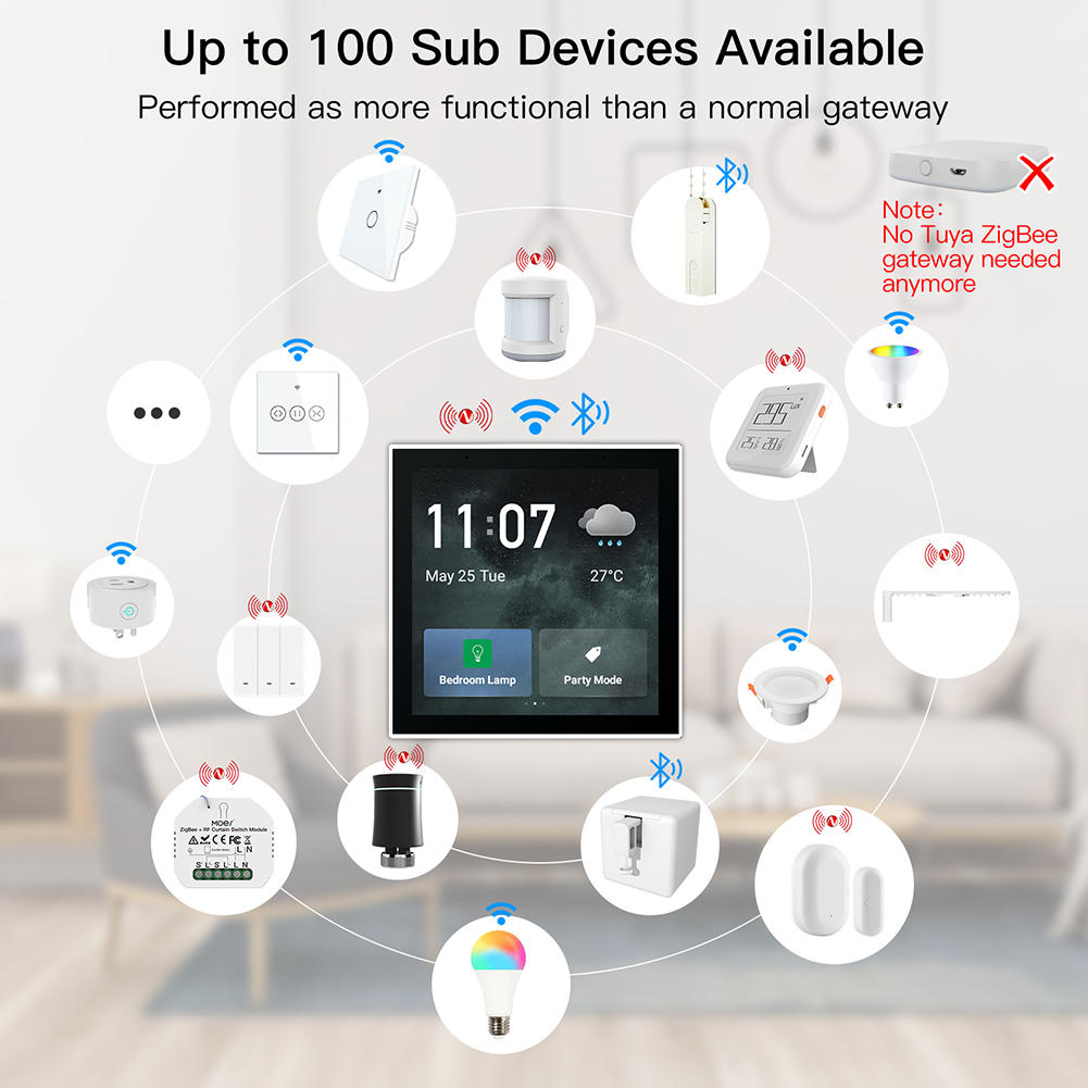 Painel de Controle Inteligente - Tuya Smart avaliação e preço