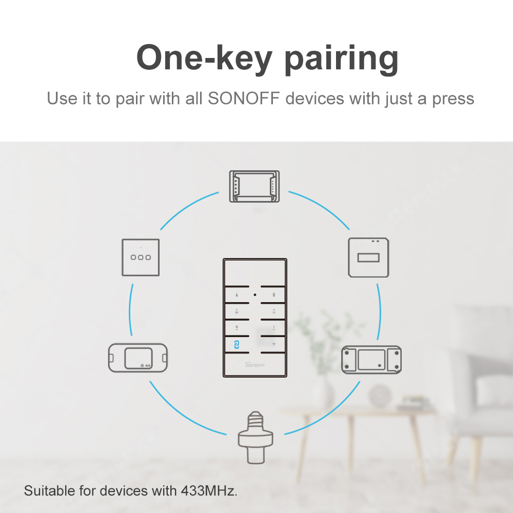 SONOFF-Interruptores doméstico - Sonoff Mini R4 avaliação e preço