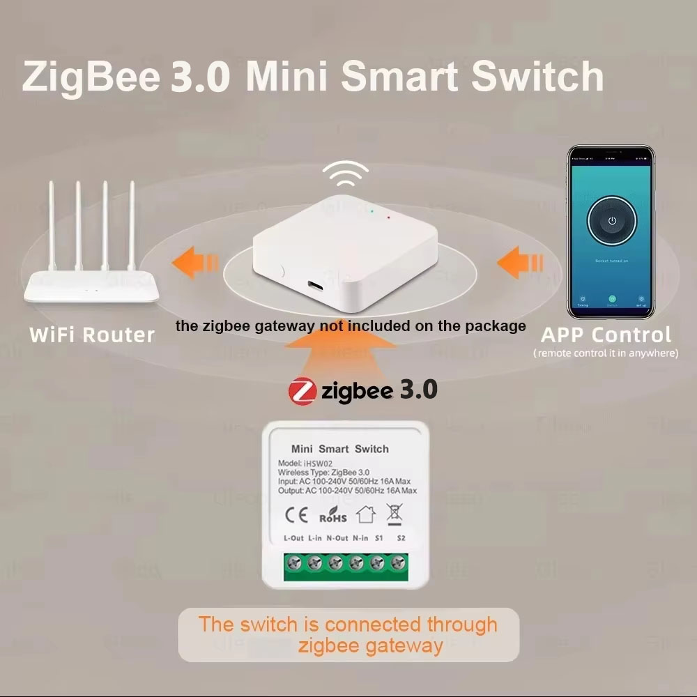 Interruptor Inteligente WiFi T - Home Assistant Tuya avaliação e preço