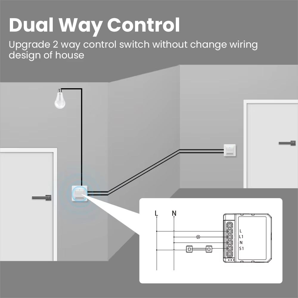 Wsm16 tuya wifi módulo de inte - Tuya 4 Channel avaliação e preço