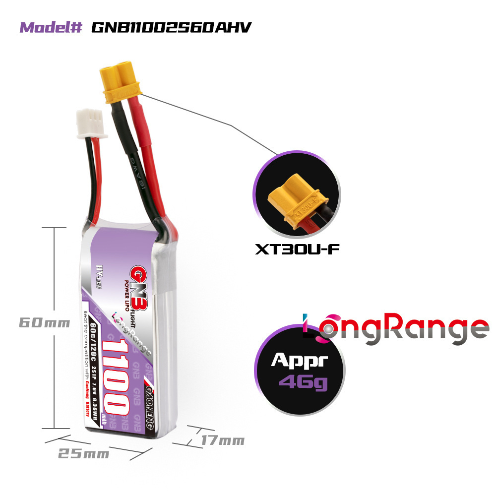 Gbn 1100mah 2S 3S 4S 6S 60c/12 - Shelly Plug avaliação e preço