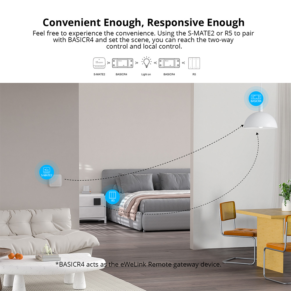 Interruptor Inteligente Mini W - Sonoff Mini R4 avaliação e preço