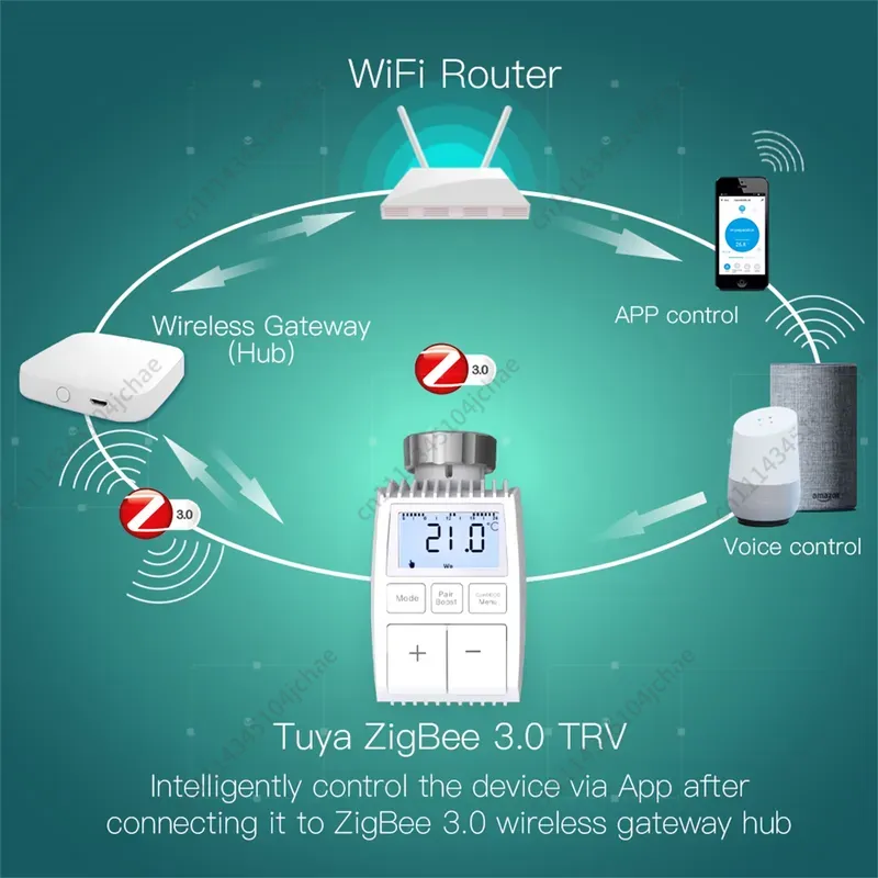EE para Tuya ZigBee 3.0 Mini V - Tuya Smart avaliação e preço