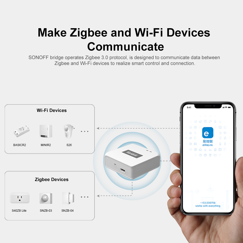 Sonoff zb ponte-p zigbee pro e - Sonoff Basic avaliação e preço