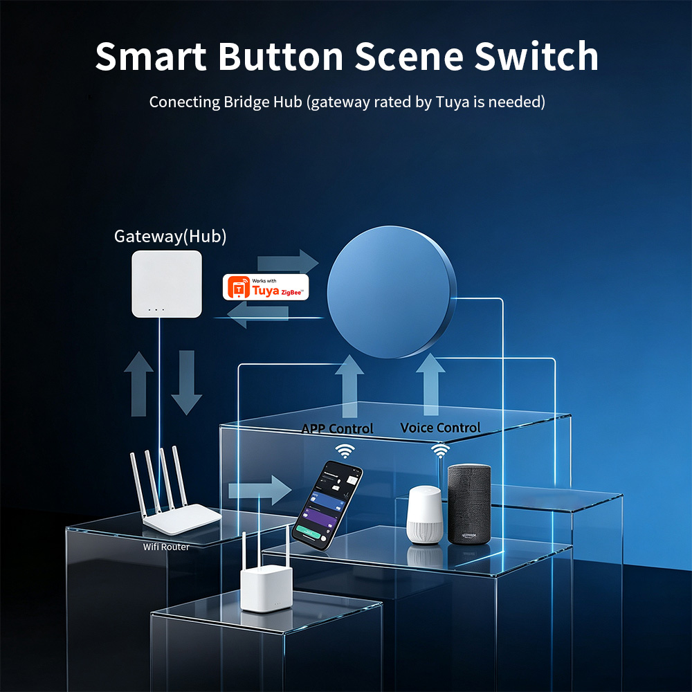 Botão de Cenário Inteligente Z - Home Assistant Tuya avaliação e preço