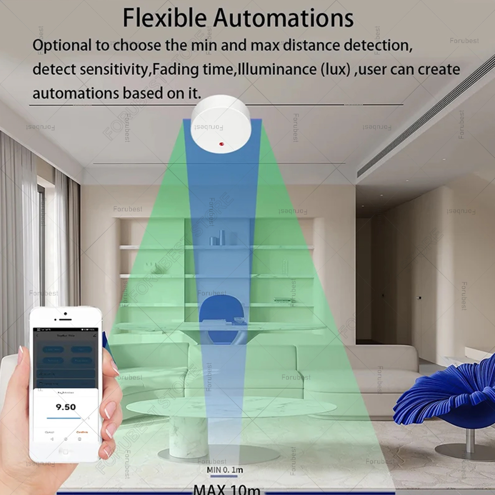 Zigbee wifi mmwave presença hu - Tasmota avaliação e preço