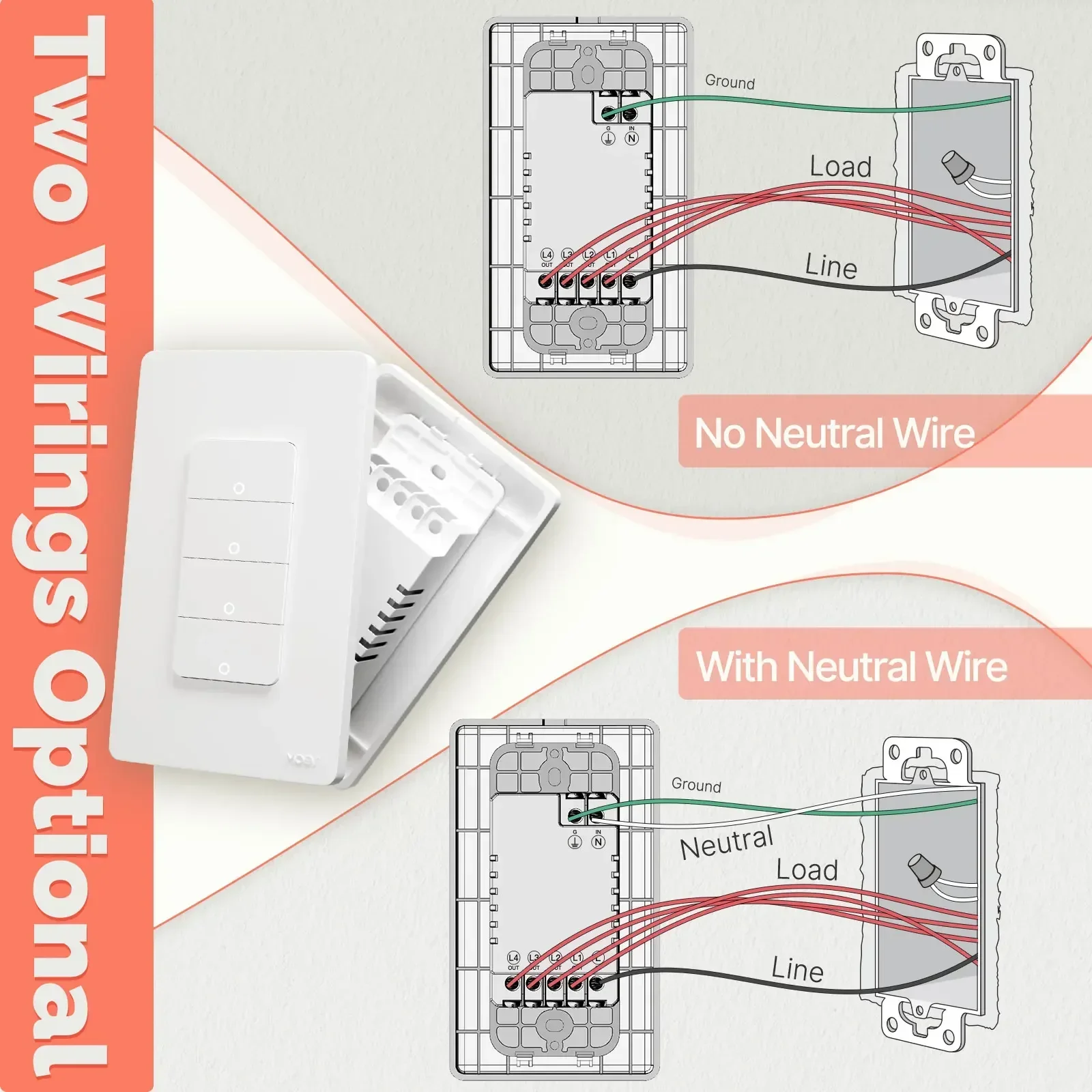 Moes tuya zigbee interruptor d - Sonoff Basic avaliação e preço